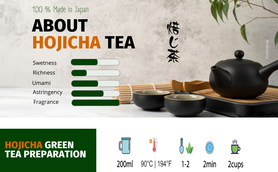 Premium Organic Japanese Houjicha, Yabukita cultivar, Gold Roast Green Tea from Shizuoka Low-Caffeine,  80g  Nateavia
