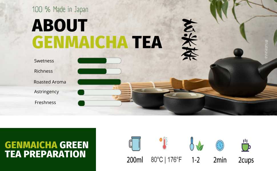 Nateavia Genmaicha, Organic Japanese sencha and toasted brown rice, Yabukita cultivar, Light taste, Authentic Japanese Origin, 80g