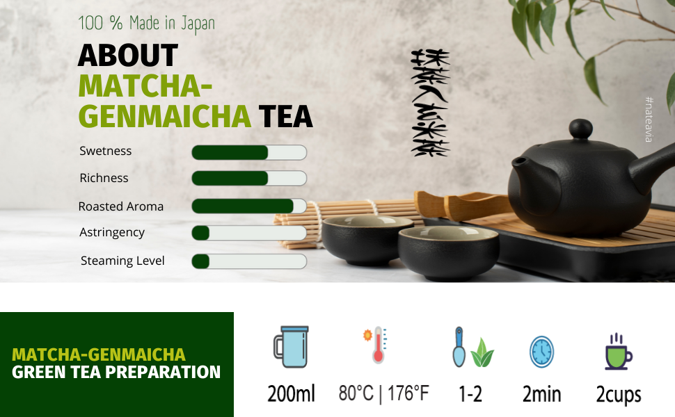 Organic Matcha Genmaicha Tea Japanese Sencha, Yabukita cultivar, Toasted Rice & Matcha Blend – Creamy Flavor – 80g Loose Leaf – Nateavia