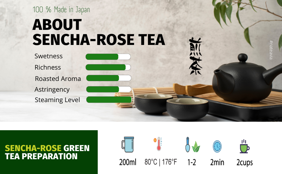 Organic Japanese Sencha Green Tea with Rose – First Flush Loose Leaf from Shizuoka – 50g | Nateavia